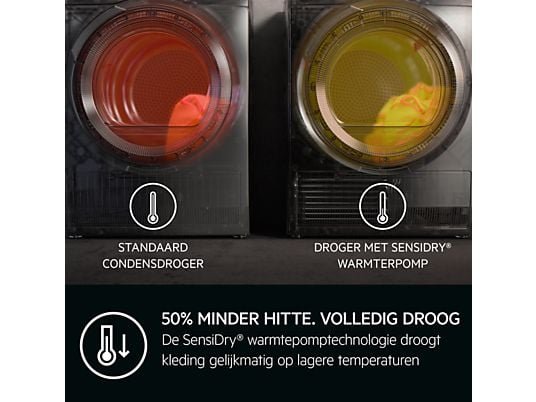 AEG warmtepompdroger TR739GP4B - 7000 serie