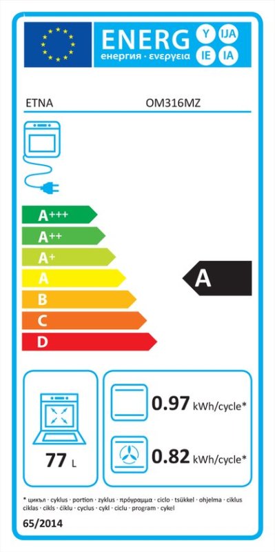 ETNA inbouwoven OM316MZ - Turbo Hetelucht - Matzwart
