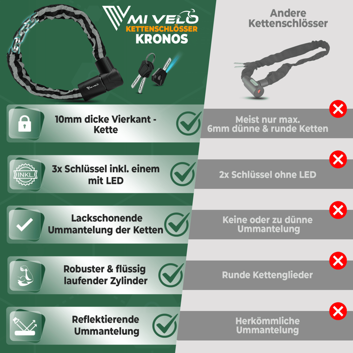 Robuust kettingslot voor motor en fiets 100cm