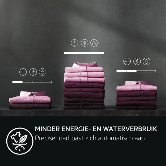 AEG was-droogcombinatie LWR76144 7000 ProSteam