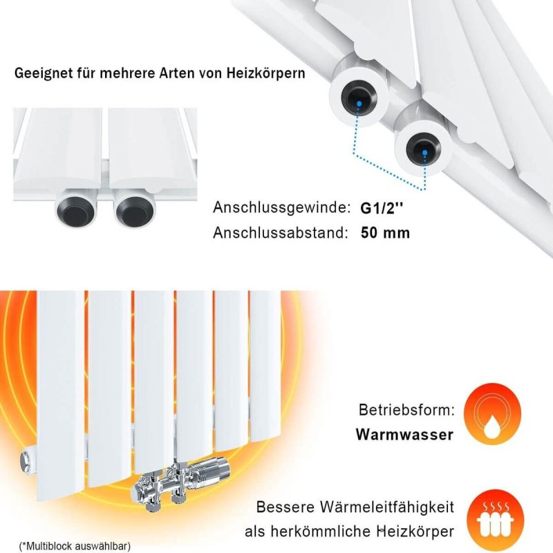 SONNI platte paneelradiator wandverwarming middenaansluiting 1600 × 616 mm wit zonder/met multiblok.