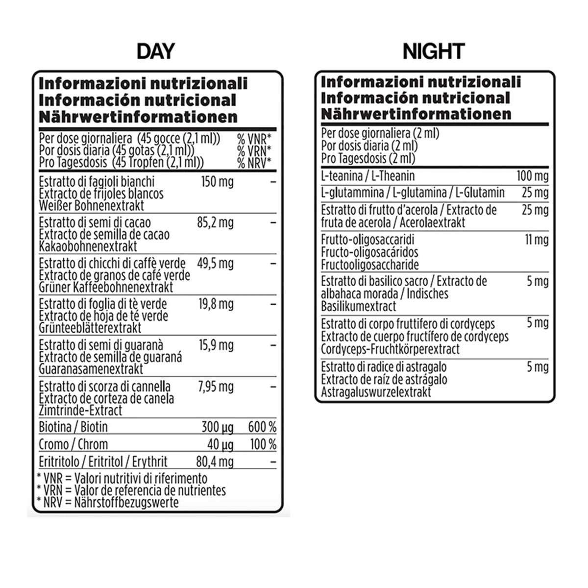 Partner.Co - Pre-meal drops - Druppels van dag en nacht