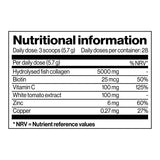 Partner.Co - Everglow - Reinforced Beauty Matrix