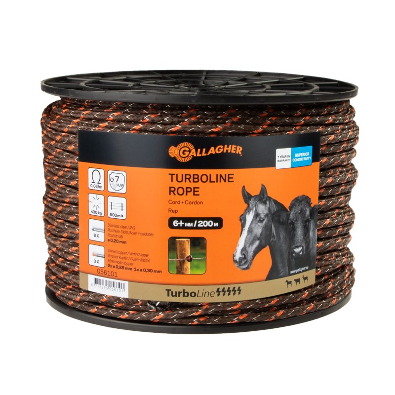 Complete Gallagher Afrastering Set – Scherp Geprijsd