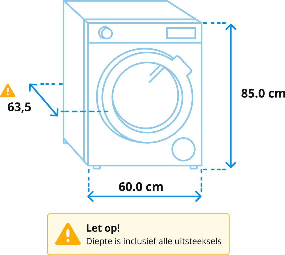 Samsung wasmachine WW80CGC04AAEEN - Wit