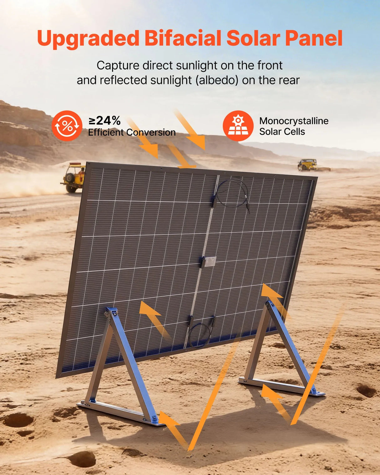 VEVOR Bifaciale Zonnepanelen 2 stuks - 400W
