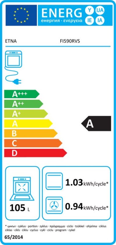 ETNA Inductiefornuis FI590RVS - 90 cm