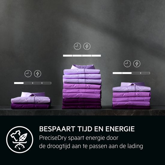AEG warmtepompdroger TR968PB4C 9000 AbsoluteCare Plus