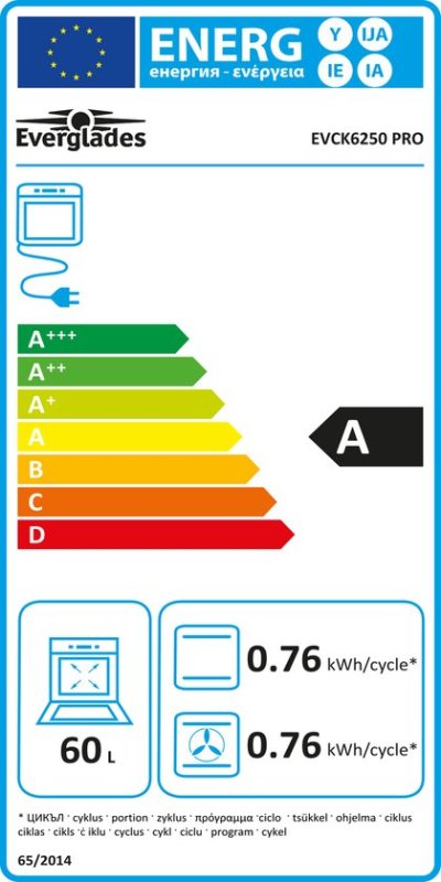 Everglades inductiefornuis EVCK6250 Pro Line - Mat Zwart
