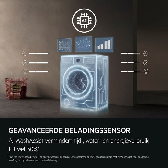 MARK-AEG wasmachine LF6E94BB4 6000 ProSense - 9kg 