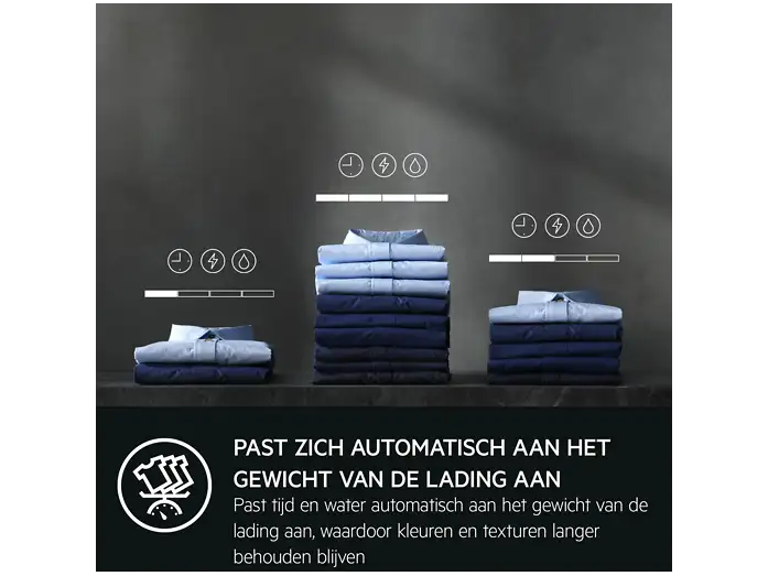 AEG wasmachine LR8696UD4M 8000 serie - PowerCare