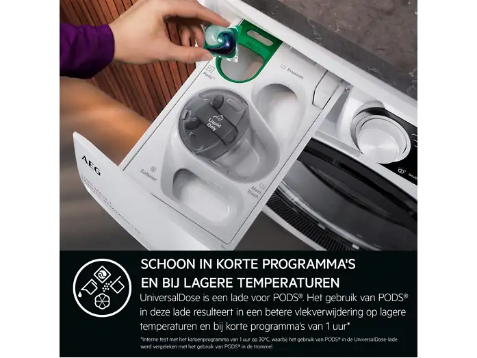 AEG wasmachine LR8696UD4M 8000 serie - PowerCare