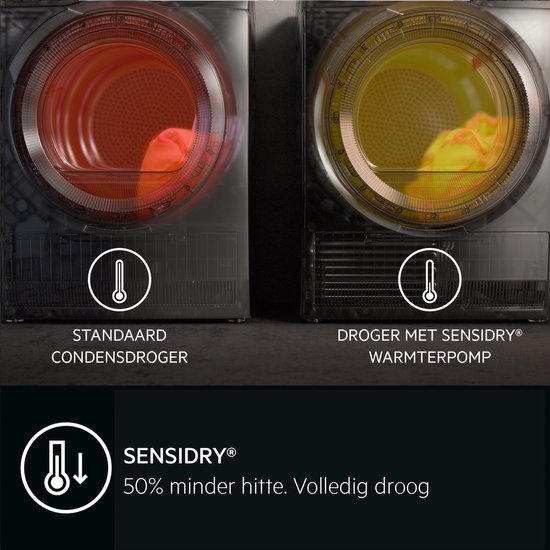 AEG warmtepompdroger TR958H4B EcoLine - 9000 serie 