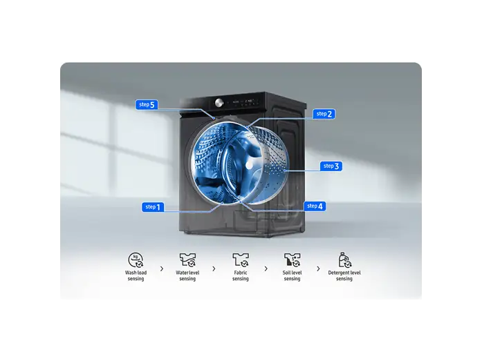 Samsung wasmachine WW11DB7B94GBU3 Bespoke - Zwart