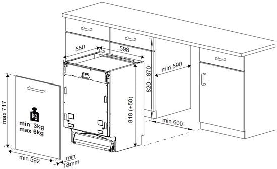 Beko inbouw vaatwasser DIN34320