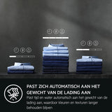 AEG wasmachine LF694ABC 6000 serie - ProSense