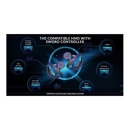 Pimax Sword Controllers