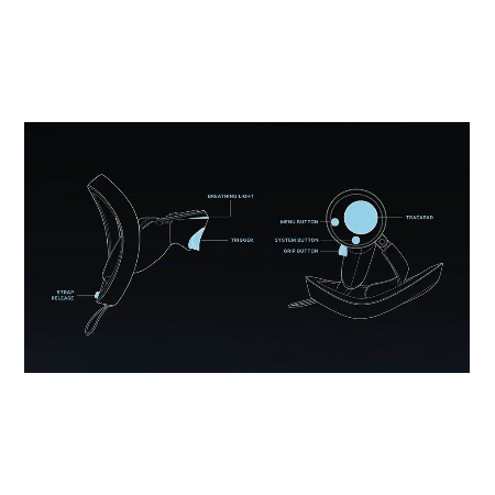 Pimax Sword Controllers