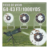 Svbony SV28PLUS Spotting Scope, 75x70mm BAK4 FMC, Telescoop, Monoculair