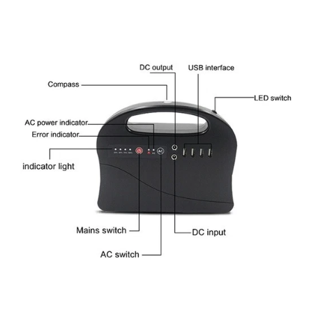 SinKeu Portable Power Station, 99Wh Solar Generator, Backup Lithium Battery 230V