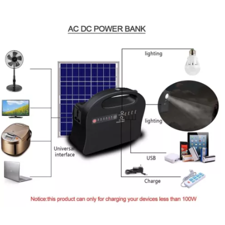 SinKeu Portable Power Station, 99Wh Solar Generator, Backup Lithium Battery 230V