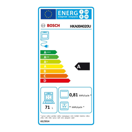Bosch keramisch fornuis HKA004020U - Serie 2 - Wit