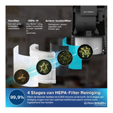 Erikssøn Luchtreiniger Elite - Zwart - 240 m3/u