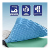 Scarnatti Matras 90x200 cm, 18 cm hoogte, H3-H4 hardheid koudschuimmatras, Traagschuim bed