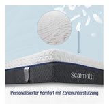 Scarnatti Matras 90x200 cm, 18 cm hoogte, H3-H4 hardheid koudschuimmatras, Traagschuim bed