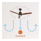 CREATE - Plafondventilator 40W silent Ø132 cm - Met Verlichting drie temperaturen - Met Afstandsbediening - 6 Snelheden - Timer - Zomer/Winter functie - wit WIND STYLANCE