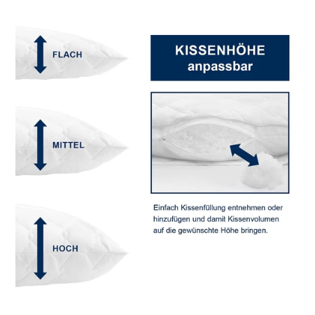Badenia Bettcomfort Irisette Vitamed Kopfkissen Baumwolle 80 cm weiss
