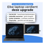 Portable Monitor Link 14.1 inch voor laptop