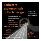 BenQ Monitor Lamp Screenbar Halo