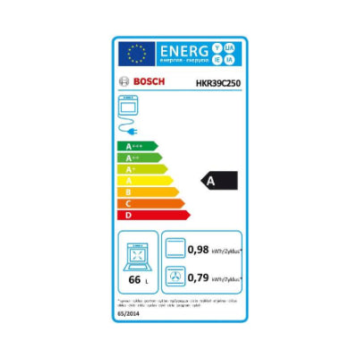 Bosch keramisch fornuis HKR39C250 - RVS